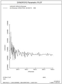 Synopsys光學(xué)設(shè)計(jì)軟件課程四十五 運(yùn)用人工智能特性進(jìn)行參數(shù)化研究及AI應(yīng)用軟件開(kāi)發(fā)探索